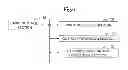 Fig. 07 - Service management apparatus, program, and service management method