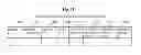 Fig. 15 - Service management apparatus, program, and service management method