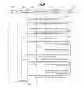 Fig. 16 - Service management apparatus, program, and service management method