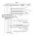 Fig. 17 - Service management apparatus, program, and service management method