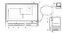 Fig. 01 - Process for capturing and transmitting window screen display data