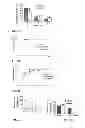 Fig. 05 - Methods Using Acyl-Coenzyme A-Binding Proteins to Enchance Drought Tolerance in Genetically Modified Plants