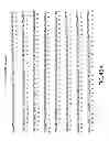 Fig. 46 - Isolated eIF-5A and Polynucleotides Encoding Same