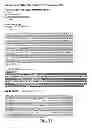 Fig. 90 - Isolated eIF-5A and Polynucleotides Encoding Same