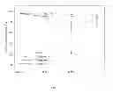 Fig. 02 - METHOD AND COMPOSITION FOR CONTROLLING FUNGAL PHYTOPATHOGENS
