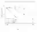 Fig. 03 - METHOD AND COMPOSITION FOR CONTROLLING FUNGAL PHYTOPATHOGENS