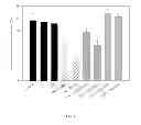 Fig. 04 - METHOD AND COMPOSITION FOR CONTROLLING FUNGAL PHYTOPATHOGENS