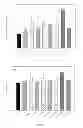 Fig. 07 - METHOD AND COMPOSITION FOR CONTROLLING FUNGAL PHYTOPATHOGENS
