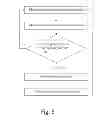 Fig. 04 - Method and a device for determining a direction in a magnetic field