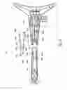 Fig. 09 - SHOOTING RESTS WITH ADJUSTABLE HEIGHT FOR SUPPORTING FIREARMS