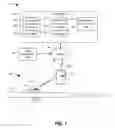 Fig. 02 - Software-Extensible Gun Scope and Method