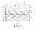 Fig. 03 - GROWTH SUBSTRATE PRODUCTS AND THEIR USE