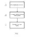 Fig. 02 - Particulate materials and methods of forming same