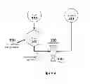 Fig. 04 - Rocket Propulsion Systems, and Related Methods