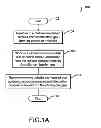 Fig. 02 - Systems and methods for managing emissions from an engine of a vehicle