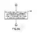 Fig. 43 - Systems and methods for managing emissions from an engine of a vehicle