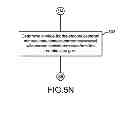 Fig. 46 - Systems and methods for managing emissions from an engine of a vehicle