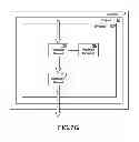 Fig. 63 - Systems and methods for managing emissions from an engine of a vehicle