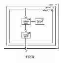 Fig. 65 - Systems and methods for managing emissions from an engine of a vehicle