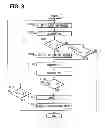 Fig. 06 - Urea-water addition control unit