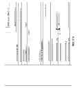 Fig. 97 - Floating rod seal for a stirling cycle machine