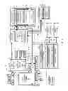 Fig. 03 - System and method for a turbine combustor