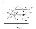 Fig. 09 - Economized Centrifugal Compressor