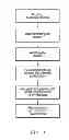 Fig. 02 - Deciduous teeth matrix jewelry and method of manufacture