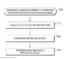 Fig. 01 - End of life detection for analyte sensors
