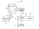 Fig. 01 - System and Method for Evaluating the Functionality of a Blood Pressure Cuff