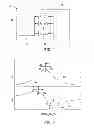 Fig. 02 - Systems for analysis of fluids