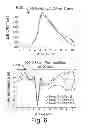 Fig. 08 - Method and apparatus for detection and characterization of mechanical damage