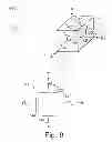 Fig. 10 - Method and apparatus for detection and characterization of mechanical damage