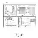 Fig. 19 - Method and apparatus for detection and characterization of mechanical damage