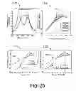 Fig. 26 - Method and apparatus for detection and characterization of mechanical damage