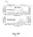 Fig. 28 - Method and apparatus for detection and characterization of mechanical damage