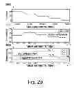 Fig. 30 - Method and apparatus for detection and characterization of mechanical damage