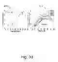Fig. 31 - Method and apparatus for detection and characterization of mechanical damage
