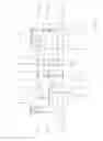 Fig. 02 - Transmission device having a plurality of shift elements