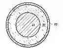 Fig. 01 - Metal augmented charge