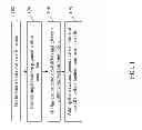 Fig. 02 - Ink formulation and manufacture thereof