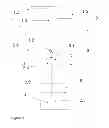 Fig. 02 - Solution comprising propyl-functional alkali siliconates, silicates and method of production thereof