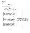 Fig. 05 - Speed Displaying Device and Speed Displaying Method