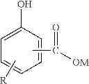 Fig. 02 - Marine engine lubrication