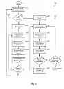 Fig. 07 - Dual fuel common rail system and diesel only method of operating same