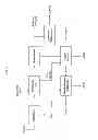 Fig. 02 - PROCESSES FOR MAKING CELLULOSE WITH VERY LOW LIGNIN CONTENT FOR GLUCOSE, HIGH-PURITY CELLULOSE, OR CELLULOSE DERIVATIVES