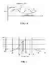 Fig. 05 - METHOD AND APPARATUS FOR TREATING CHEYNE-STOKES RESPIRATION