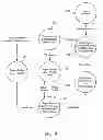 Fig. 07 - METHOD AND APPARATUS FOR TREATING CHEYNE-STOKES RESPIRATION