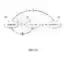Fig. 16 - METHOD AND APPARATUS FOR TREATING CHEYNE-STOKES RESPIRATION