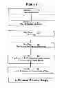 Fig. 02 - Methods and systems for abrasive cleaning and barrier coating/sealing of pipes